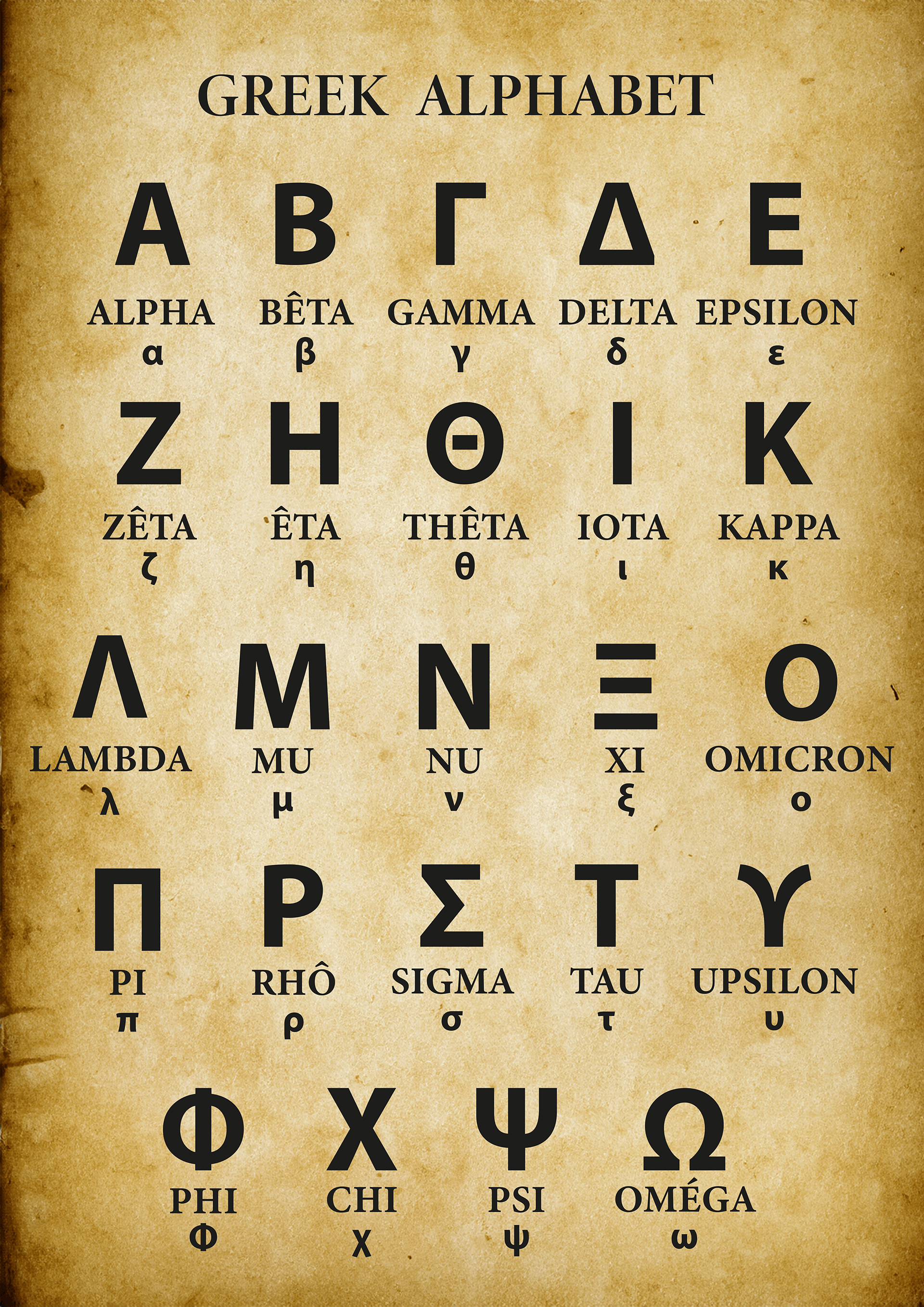 Affiche Alphabet Grecque